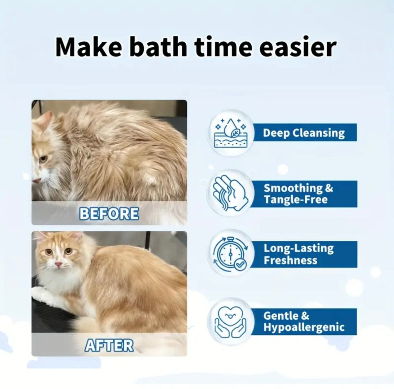 Cat Shower Gel, specially designed for cats, with various plant extracts for deep cleansing and a light fragrance