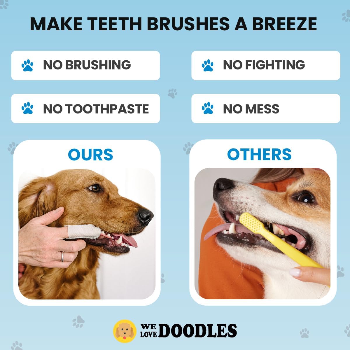 Dog Dental Finger Wipes (50 PCS)