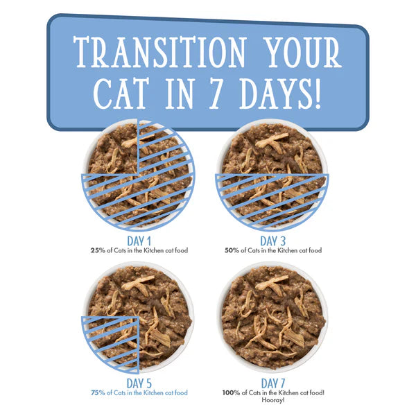 Cats in the Kitchen Splash Dance Chicken and Ocean Fish Recipe Au Jus