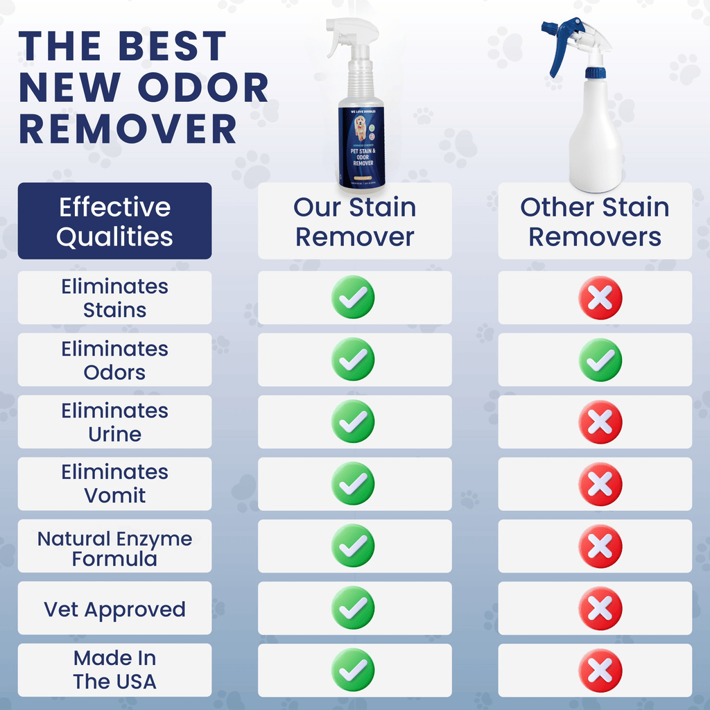 Pet Stain Remover