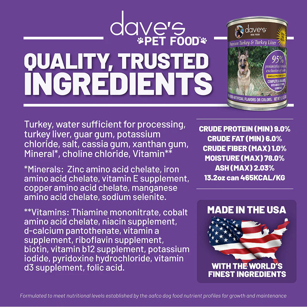 Dave's 95% Premium Meats™ Turkey & Turkey Liver For Dogs (12.5oz)