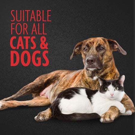 Furminator Dog Nail Clippers