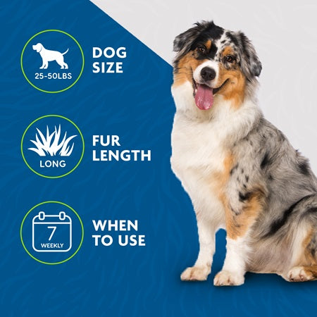 Furminator Undercoat deShedding Tool Medium Dog Long Hair