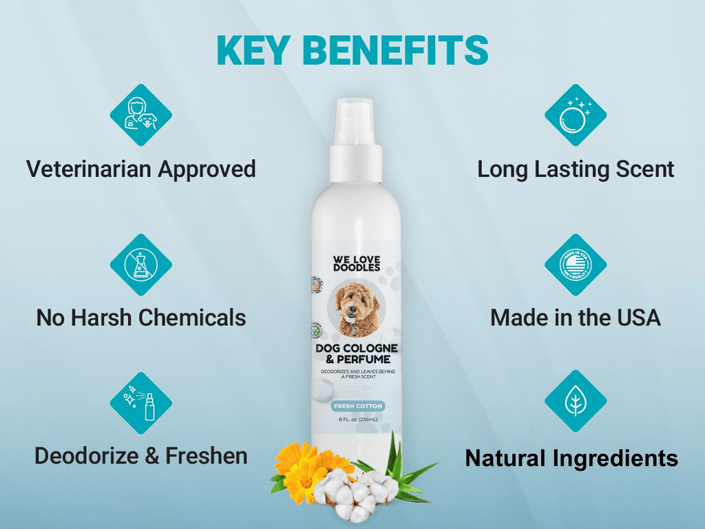 Dog Cologne & Perfume