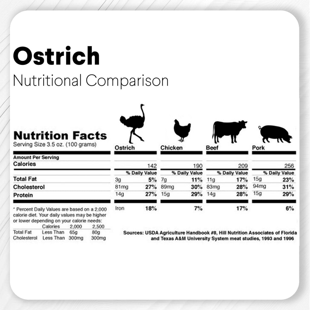 Ostrich Chips with Beetroot (2.5oz): The Flavorful, Immune System Supporting Treat for Dogs