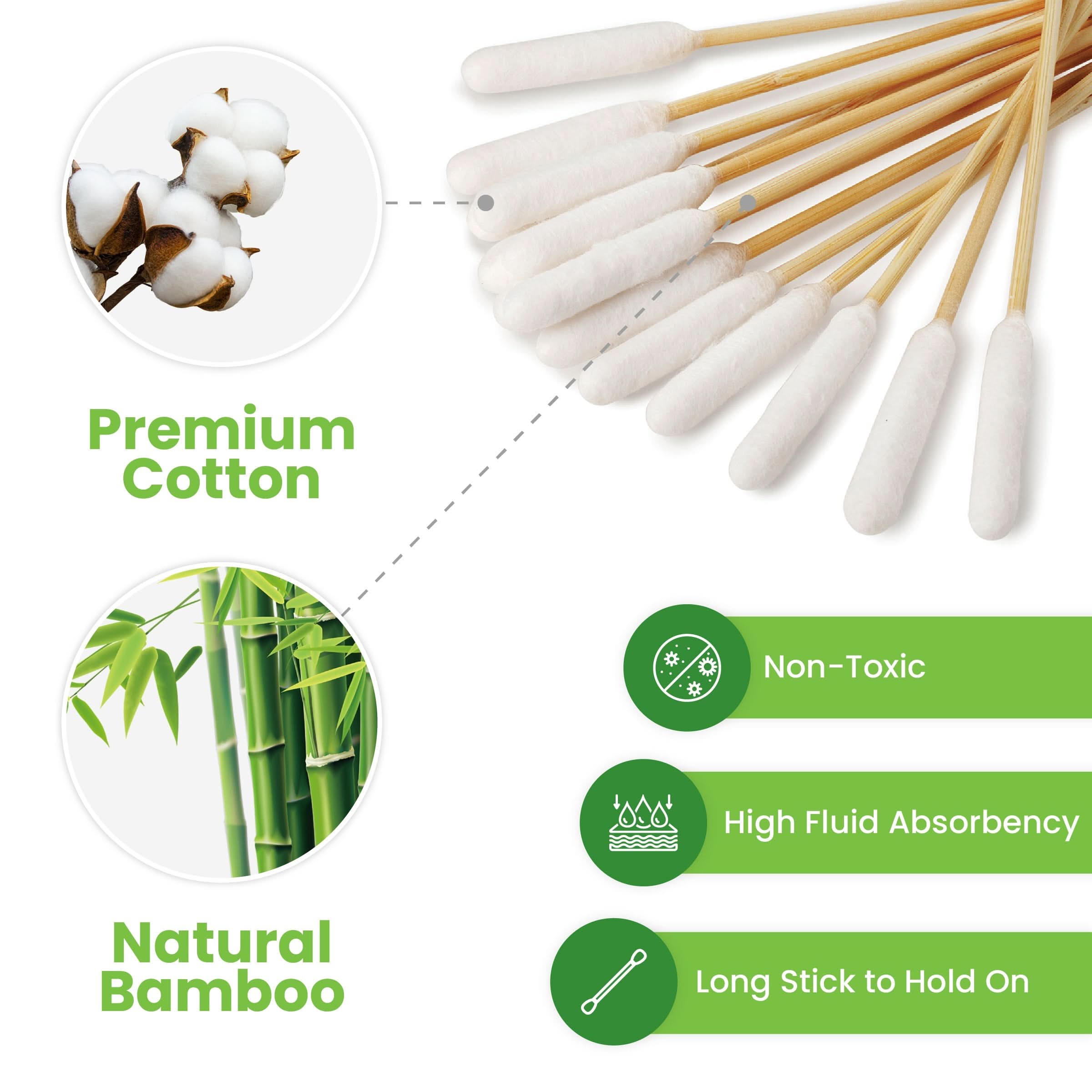 Dog Ear Wash & Swabs Cleaning Kit